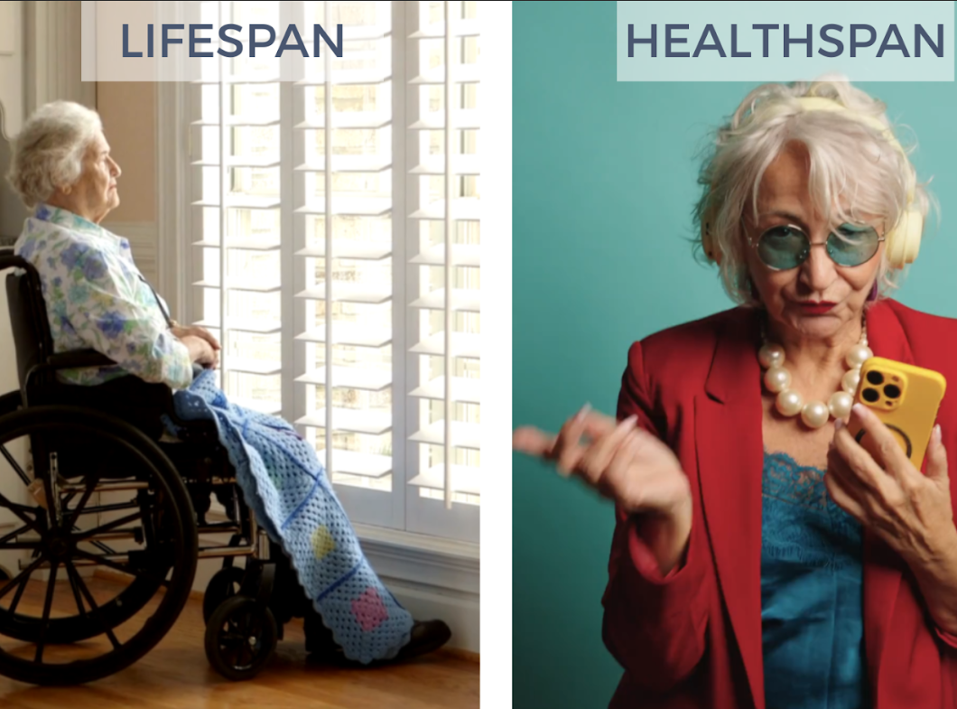 healthspan vs lifespan